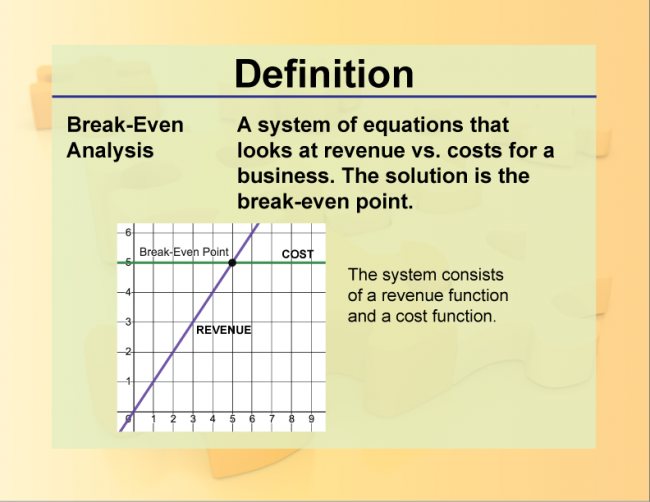 Definition--Systems Concepts--Break-Even Analysis