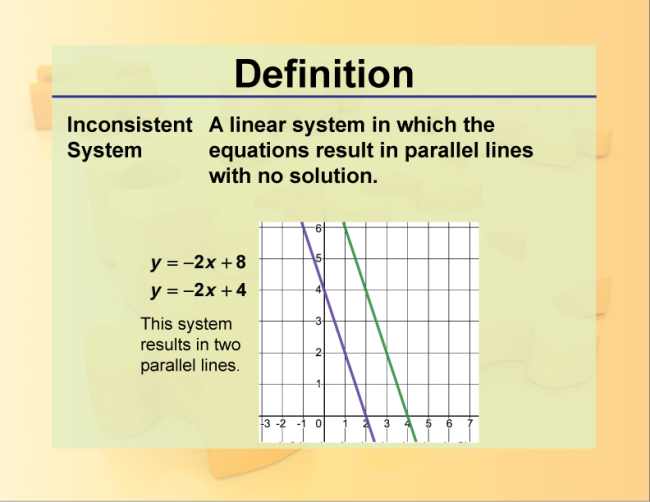 Definition--Systems Concepts--Inconsistent System