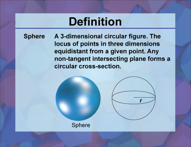Definition--3D Geometry Concepts--Sphere