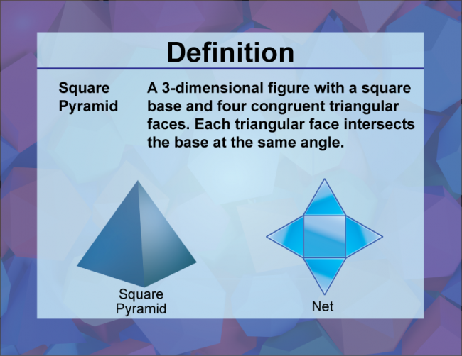 Definition--3D Geometry Concepts--Square Pyramid