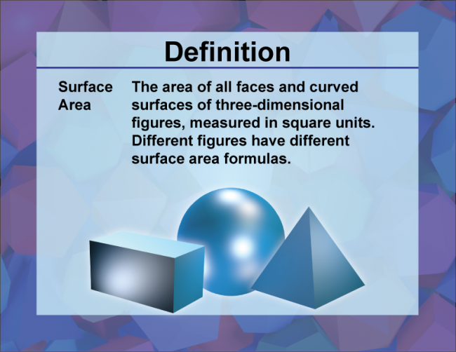 Definition--3D Geometry Concepts--Surface Area