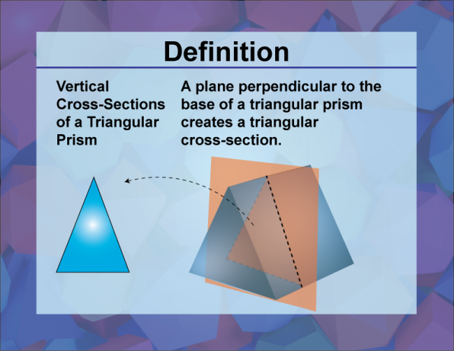Definition--3D Geometry Concepts--Vertical Cross-Sections of a Triangular Prism