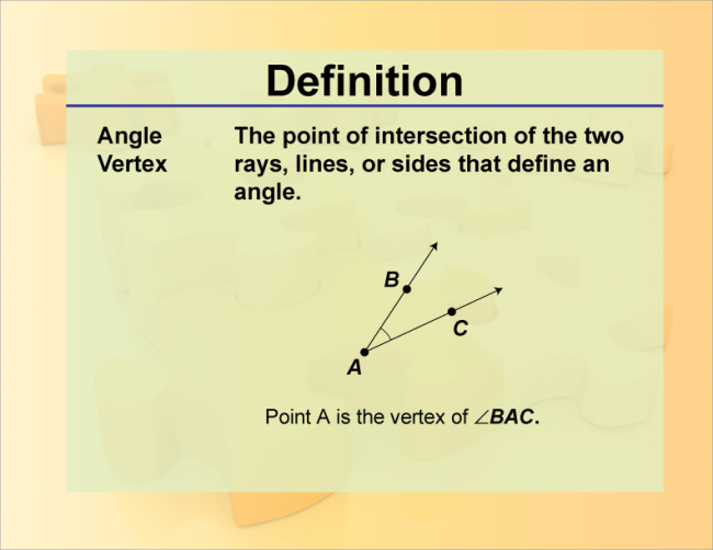 Definition--Angle Concepts--Angle Vertex