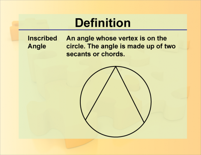 Definition--Angle Concepts--Inscribed Angle