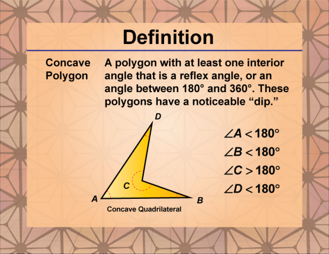 Definition--Polygon Concepts--Concave Polygon