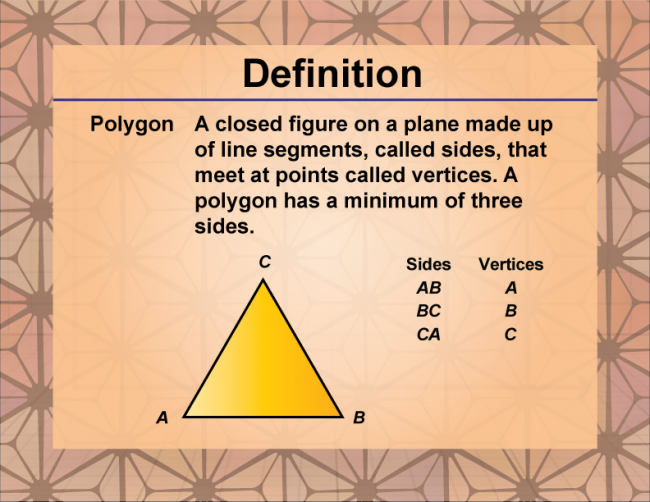 Definition--Polygon Concepts--Polygon