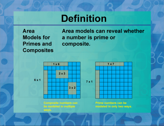 Definition--Prime and Composite Properties--Area Models for Primes and Composites