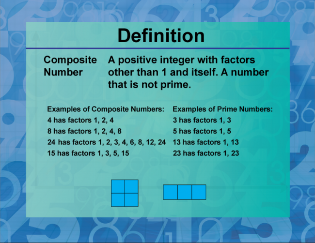 Definition--Prime and Composite Properties--Composite Number