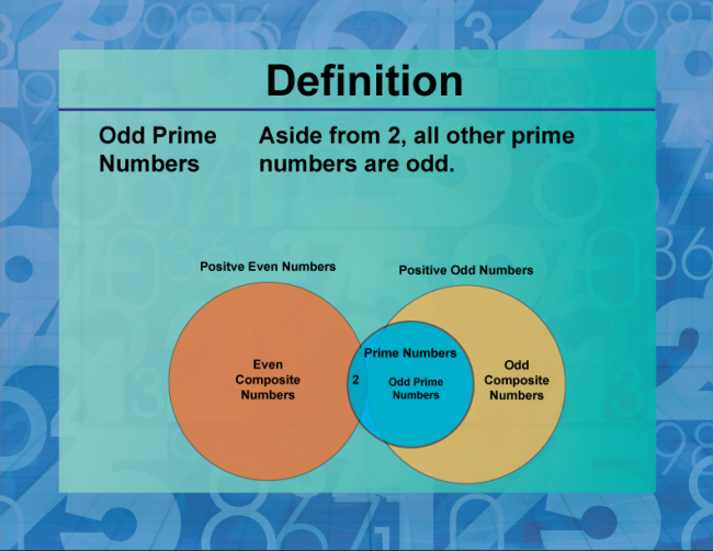 Definition--Prime and Composite Properties--Odd Prime Numbers