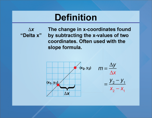 Definition--Slope Concepts--Delta x