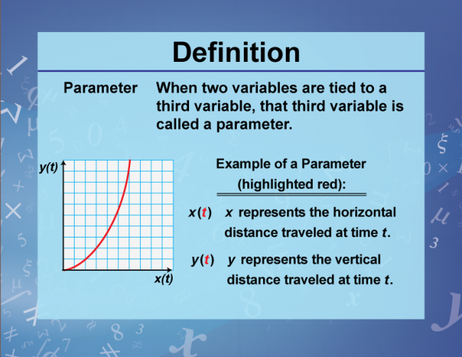 Definition--Variables, Unknowns, and Constants--Parameter
