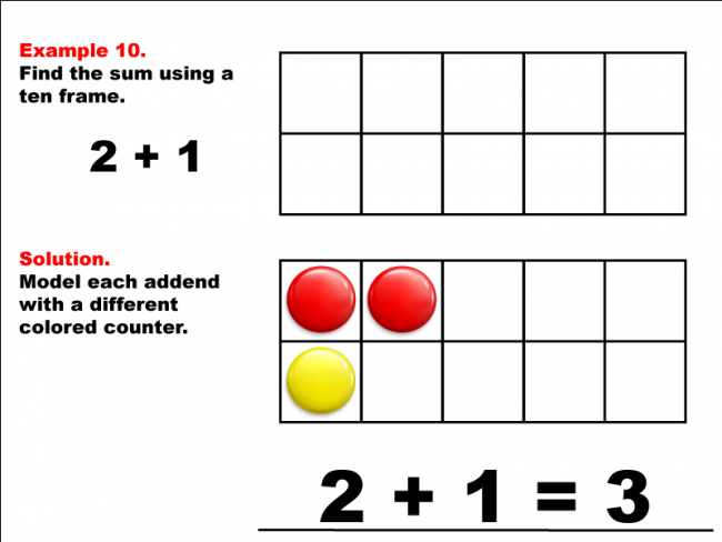 Math Example--Adding with Ten Frames--Example 10