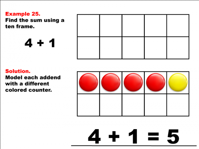 Math Example--Adding with Ten Frames--Example 25
