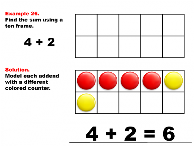Math Example--Adding with Ten Frames--Example 26