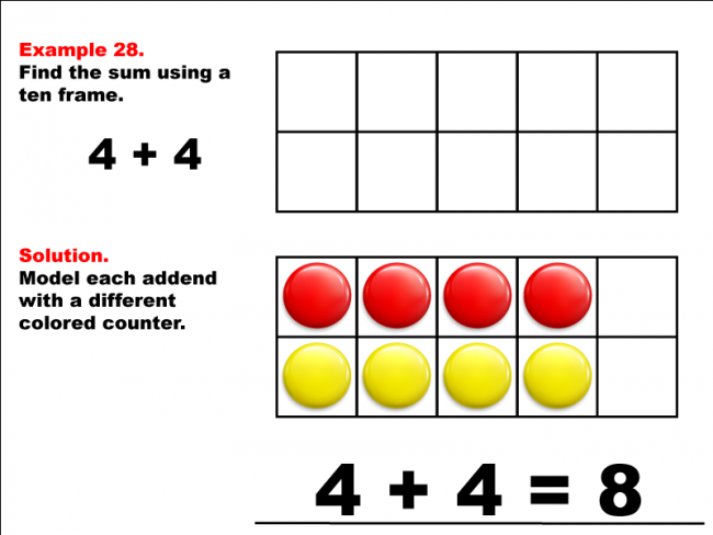 Math Example--Adding with Ten Frames--Example 28