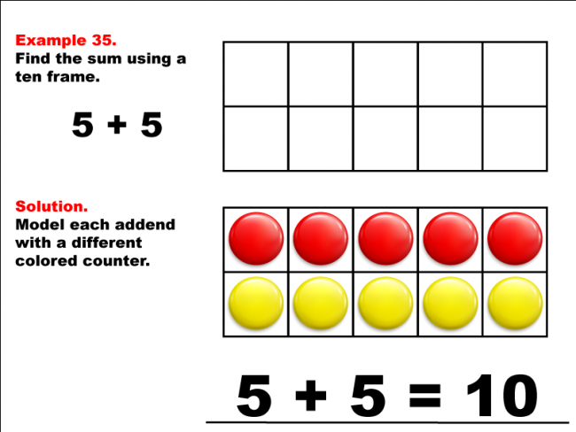 Math Example--Adding with Ten Frames--Example 35