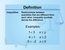 Inequalities Collection