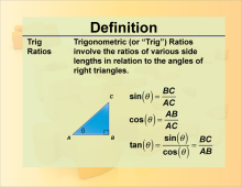 Trig Collection