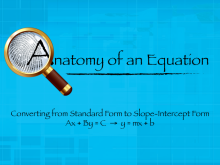Interactive Media Collection: Linear Equations in Standards Form
