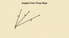Animated Math Clip Art--Angle Concepts--Angles from Rays 2