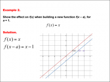 Math Example--Function Concepts--Building Functions: Example 2
