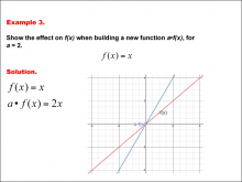 Math Example--Function Concepts--Building Functions: Example 3