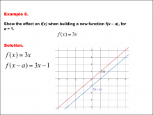 Math Example--Function Concepts--Building Functions: Example 6