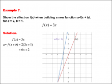 Math Example--Function Concepts--Building Functions: Example 7
