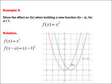 Math Example--Function Concepts--Building Functions: Example 9