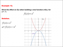 Math Example--Function Concepts--Building Functions: Example 12
