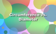 Algebra Application: Linear Functions: Circumference vs. Diameter