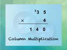 INSTRUCTIONAL RESOURCE: Tutorial: Column Multiplication