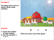 Math Example--Numbers--Comparing Numbers Pictorially and Symbolically--Example 3