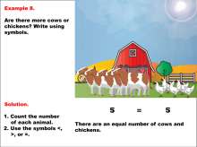 Math Example--Numbers--Comparing Numbers Pictorially and Symbolically--Example 8