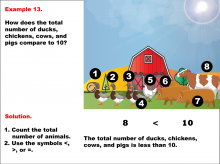 Math Example--Numbers--Comparing Numbers Pictorially and Symbolically--Example 13