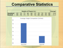 Math Clip Art--Statistics--Comparative Statistics, Image 1