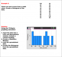 Math Example--Charts, Graphs, and Plots-- Data Plot--Example 2