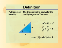 Definition--Geometry Basics--Pythagorean Identity 1