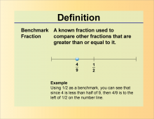 Definition--Fraction Concepts--Benchmark Fraction