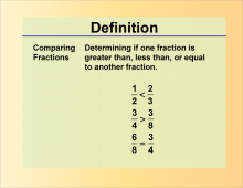 Definition--Fraction Concepts--Comparing Fractions