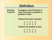 Definition--Fraction Concepts--Ordering Fractions