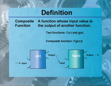 Definition--Functions and Relations Concepts--Composite Function