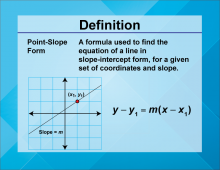 Video Definition 8--Linear Function Concepts--Point-Slope Form