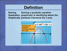 Definition--Quadratics Concepts--Solving Quadratics Graphically