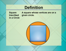 Definition--Quadrilateral Concepts--Inscribed Square