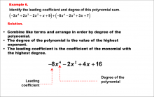 Math Example--Polynomial Concepts--Degree of a Polynomial: Example 6