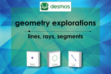 Closed Captioned Video: Desmos Geometry Exploration: Lines, Rays, Segments