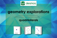 Video Tutorial: Desmos Geometry Exploration: Quadrilateral Basics
