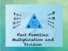 INSTRUCTIONAL RESOURCE: Tutorial: Fact Families, Multiplication and Division