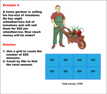 Math Example--Math of Money--Labor, Income, and Expenses--Example 4